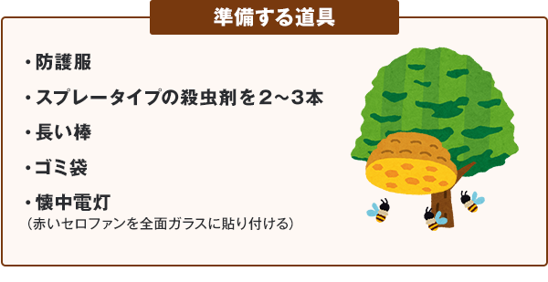 低い木の下に蜂の巣ができたイラスト