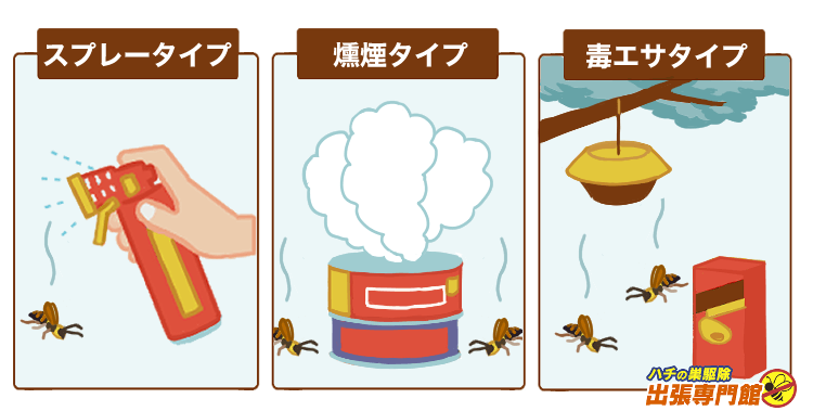 殺虫剤はスプレータイプ、燻煙タイプを使い分けましょう。