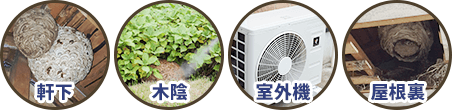軒下、木陰、室外機、屋根裏